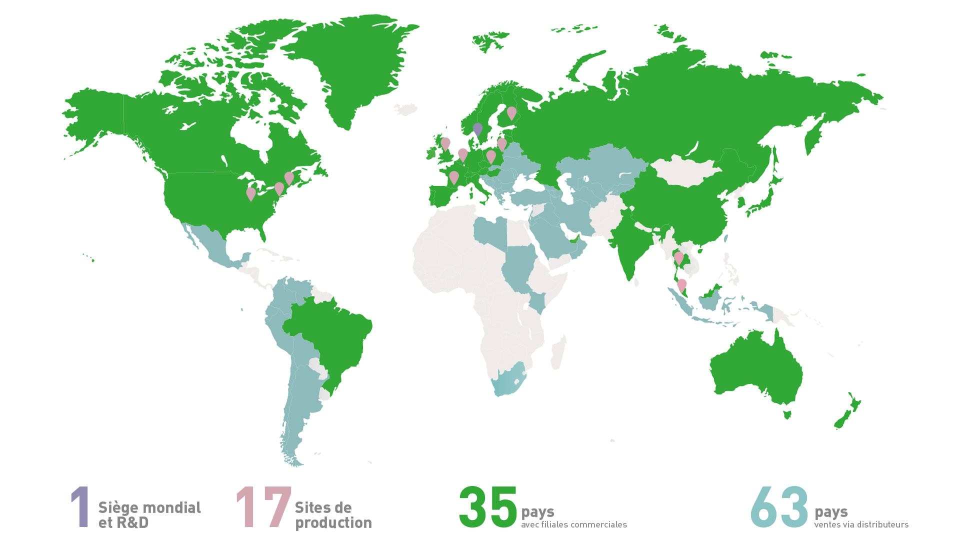Une entreprise d'envergure internationale